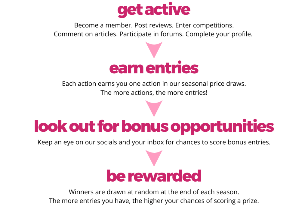 Beauty Truth Rewards instructions.